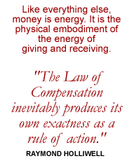 law of compensation